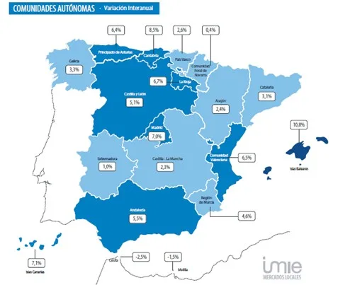 COMAUTO