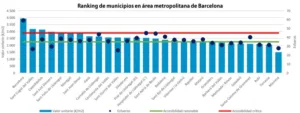 IMAGEN RANKING