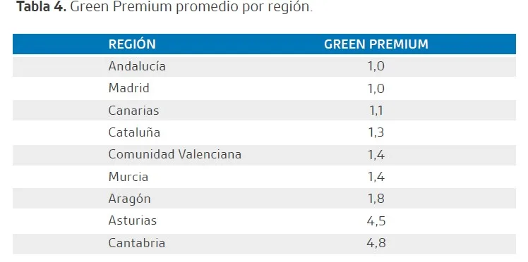 IMAGEN2