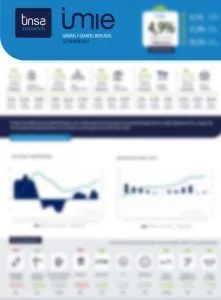 Tinsa IMIE Septiembre: + 4,9 %