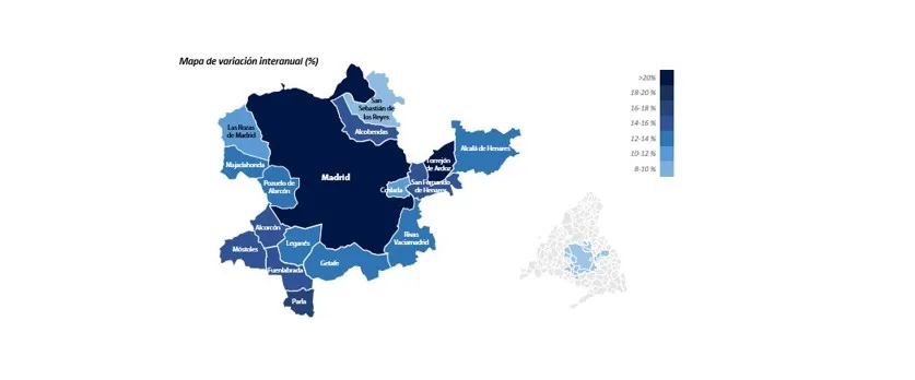 El área metropolitana de Madrid registra crecimientos elevados generalizados de los precios residenciales