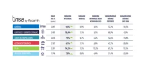 TABLA-SALADEPRENSA