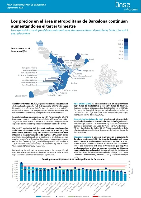 imagen-informe-barcelona