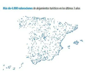 4.000 valoraciones hoteleras en tres años